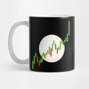 Heartbeat Candlestick Chart Exchange Stock Market Mug